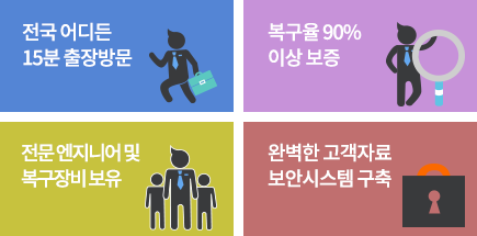 4종 홍보이미지